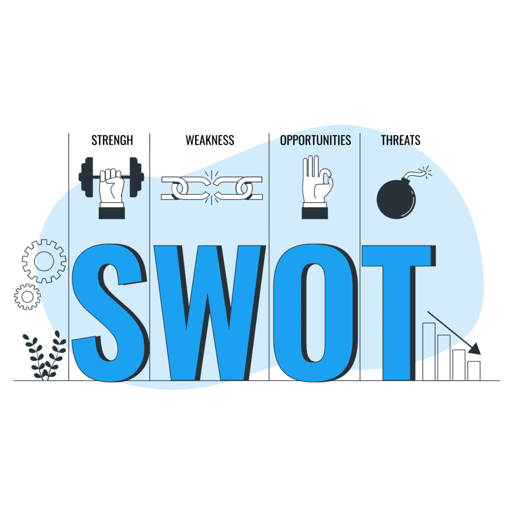 La SWOT Analysis : Un Outil Indispensable pour Stratégie d’Entreprise